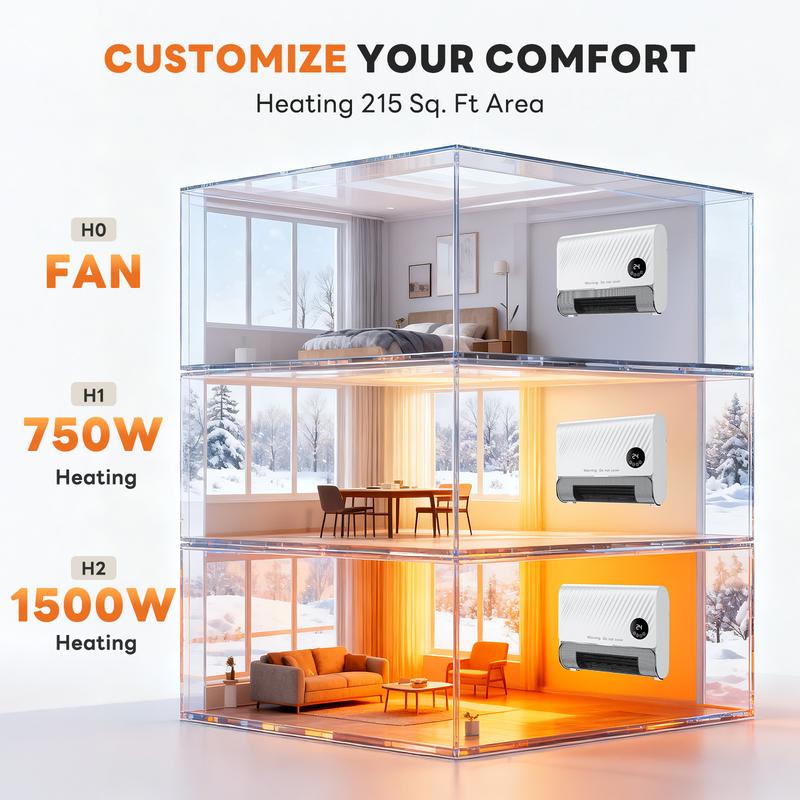Byrelm™ Smart Wall Heater
