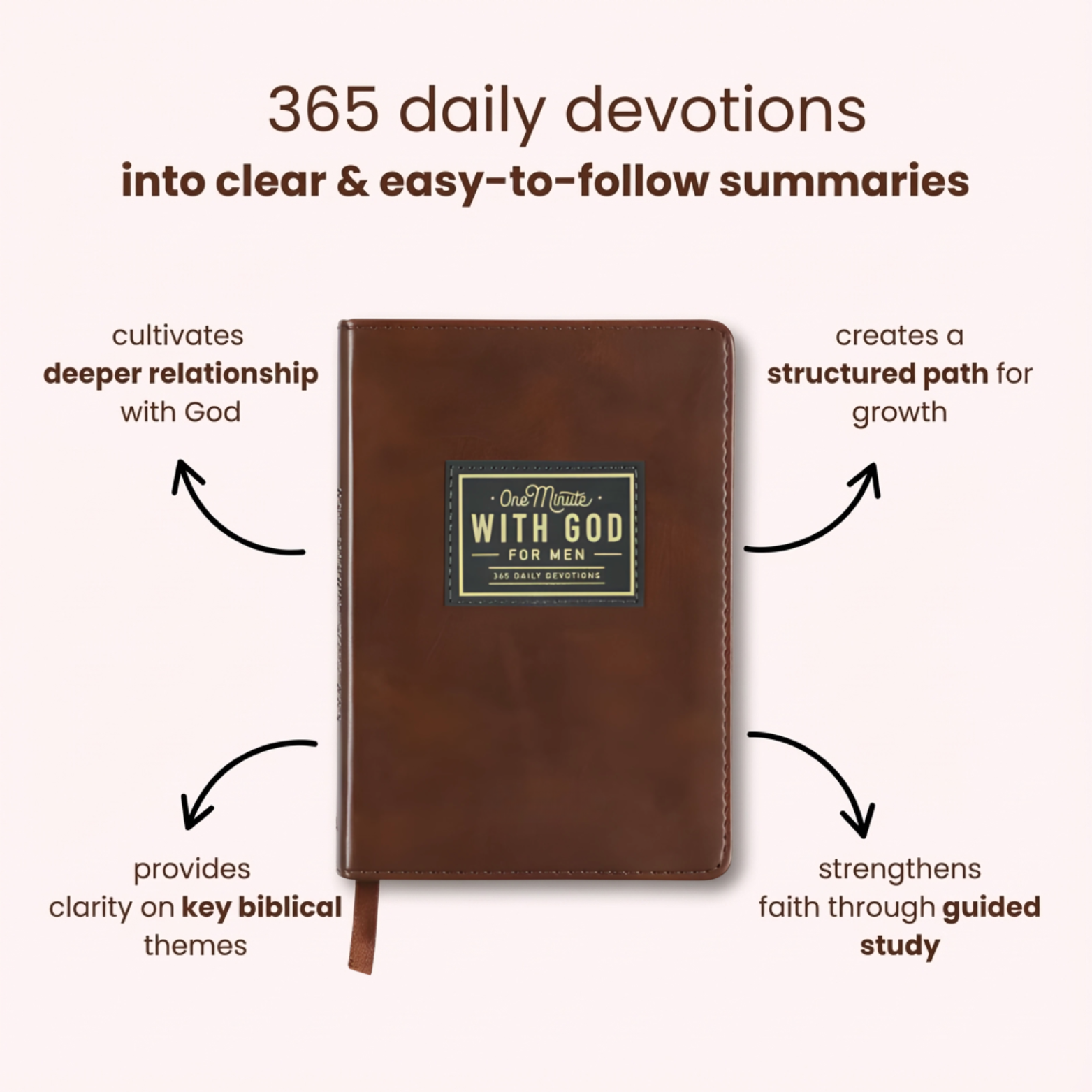 One Minute with God — 365 Devotions